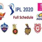 Top 4 Most Expected Teams of IPL