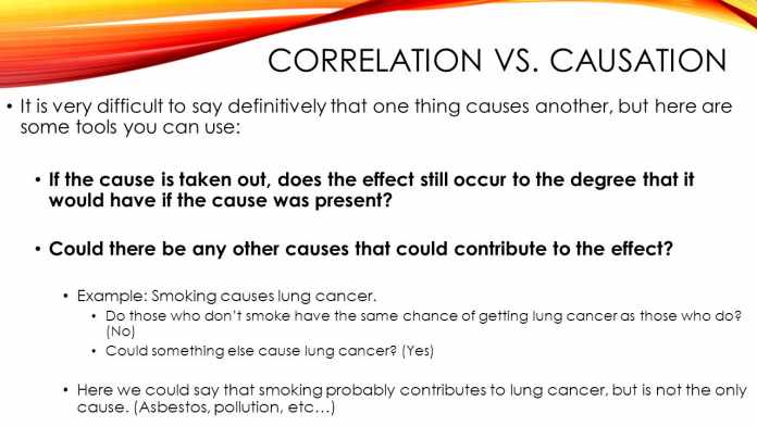 Correlation is not a Causation statement TECHNOLOGY