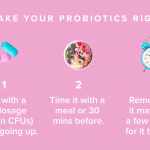 best time to take probiotics