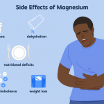 what is magnesium good for